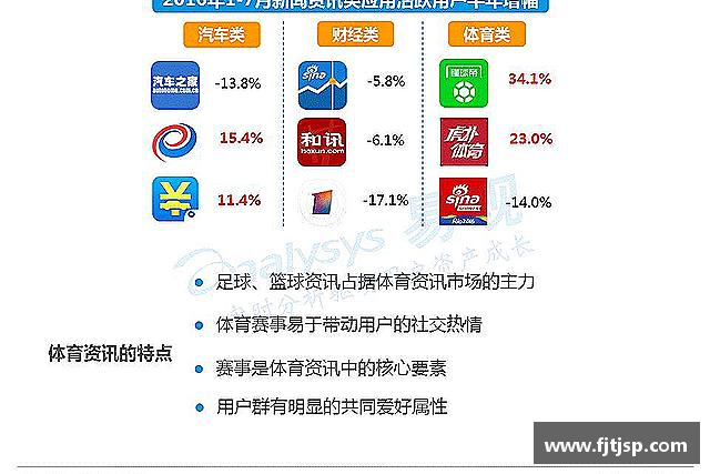 解读伟德体育